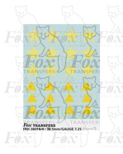 Balanced wheel cream stars and water softening yellow triangles