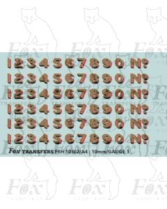 LNER Smokebox casing numbers for Gresley A4-Class Streamliners