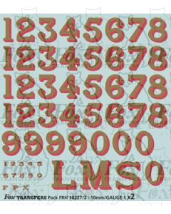 LMS Locomotive graphics 1927-late 1930s