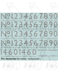 LNER Garter Blue Class A4 Streamlined Loco Lettering/Numbering
