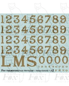 LMS Locomotive graphics 1927-late 1930s