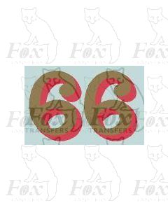LMS 12 inch numerals 1927-late 1930s