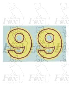 LMS Post-War Locomotive Livery Numbering