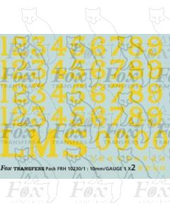 LMS Locomotive graphics 1927-late 1930s