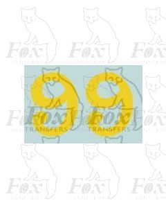 LMS 10 inch numerals 1927-late 1930s
