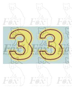 LMS Post-War Locomotive Livery Numbering