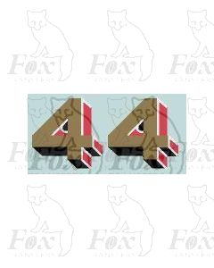 LNER Later Lettering/Numbering for Garter blue and green Locos