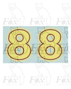 LMS Post-War Locomotive Livery Numbering