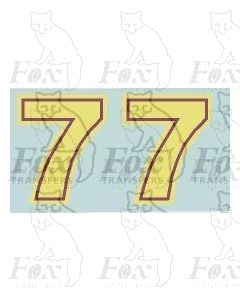 LMS Post-War Locomotive Livery Numbering