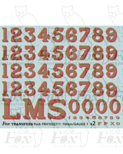 LMS Locomotive graphics 1927-late 1930s