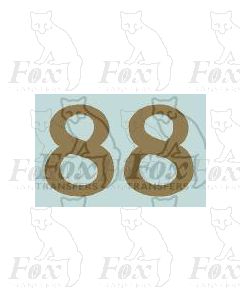 LMS 10 inch numerals 1927-late 1930s