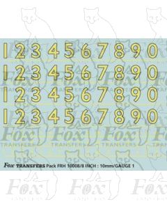 Prototype 8 inch Steam Cabside Numbering