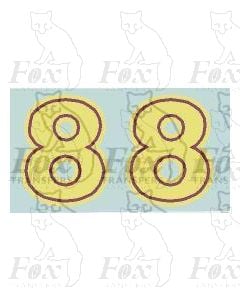 LMS Post-War Locomotive Livery Numbering