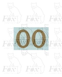 LMS 12 inch numerals 1927-late 1930s