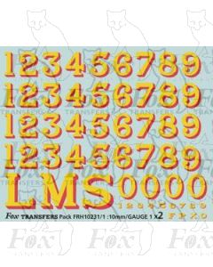 LMS Locomotive graphics 1927-late 1930s