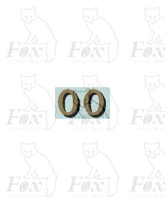 LMS 12 inch numerals 1927-late 1930s