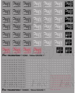 Loco/MU Data Panels