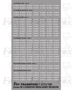 TOPS Numbersets for BR/LMR Mk1 Coaches