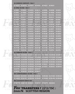 TOPS Numbersets for BR/SC Mk1 Coaches
