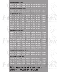 TOPS Numbersets for BR/WR Mk1 Coaches