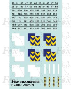Rf Metals/Trainload Metals (smaller size) Symbols/TOPS numbering (Classes 26/31/33/47/56/86)