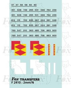 Rf Speedlink Distribution (larger size) Symbols/TOPS numbering (Classes 37/58/60)