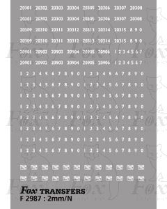 DRS Class 20 Loco TOPS numbersets