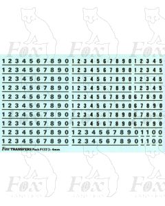 Tanker Numerals 