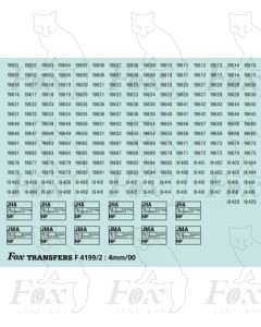 JHA/JMA Data Panels