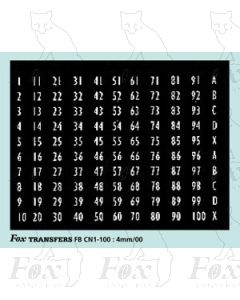 Route Numbersets Condensed - white on black 1-100