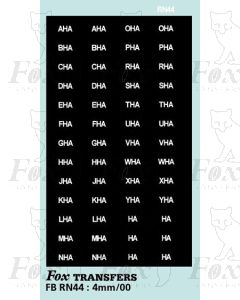 Numberplate letters - MIDLAND RED 