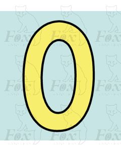 Power Classifications/Route Availability Digits