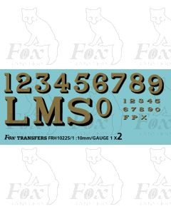 LMS Locomotive graphics late 1930s