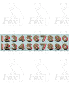 LNER Later Lettering/Numbering for Garter blue and green Locos