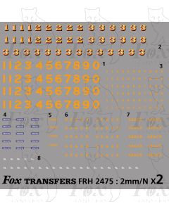 SECR Coaches 1915-1922- 1 sheet