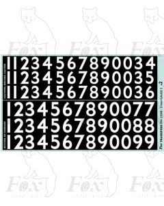 Smokebox Numbering
