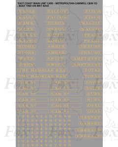 Pullman Namesets