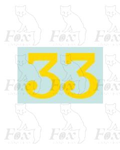 (20mm high) Yellow - 1 pair number 3