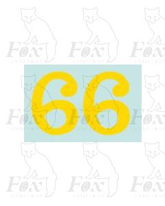 (20mm high) Yellow - 1 pair number 6