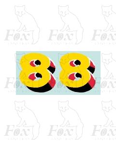 LNER Earlier Lettering/Numbering