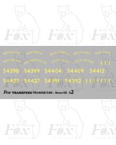 Cabside Numbersets and Namesets for Ben Class locos