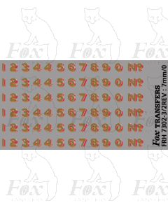 LNER Bufferbeam Lettering/Numbering for black Locos