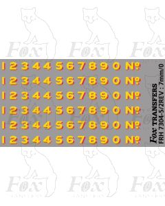 LNER Bufferbeam Lettering/Numbering for black Locos