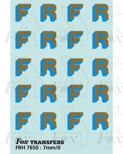 Furness Railway Initials