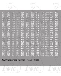 Freight Vehicle Running Numbersets