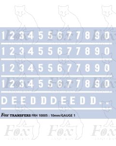 Early Diesel & Electric Livery D/E-Numbering