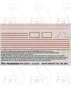 Rebuilt WC/BB/MN Loco Lining