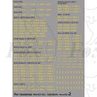 SOUTHERN ELECTRIC - SUBURBAN - Fully-made-up Numbersets and small detailing