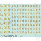 LMS Post-War Locomotive Livery Lettering and Numbering