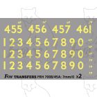 Cabside numbering for London Midland Regions